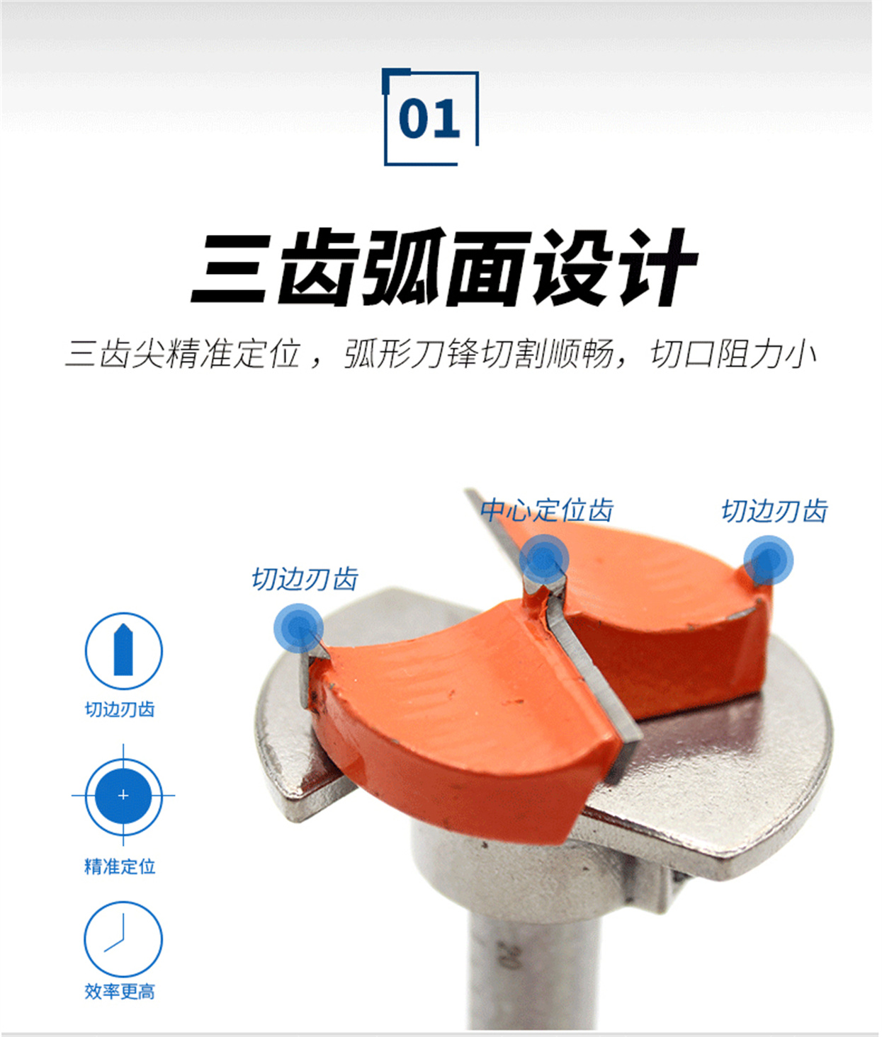 鉸鏈定位開(kāi)孔器-詳情_(kāi)02.jpg