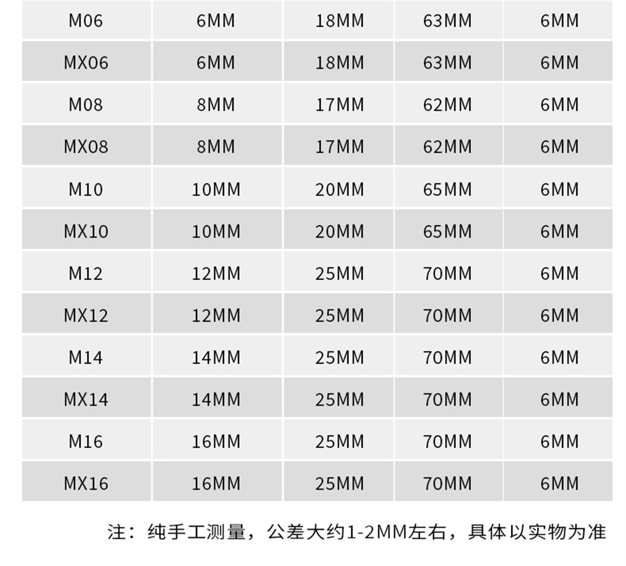 旋轉(zhuǎn)銼-詳情頁(yè)_12.jpg