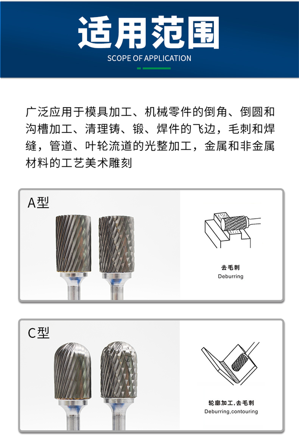 旋轉(zhuǎn)銼-詳情頁(yè)_03.jpg