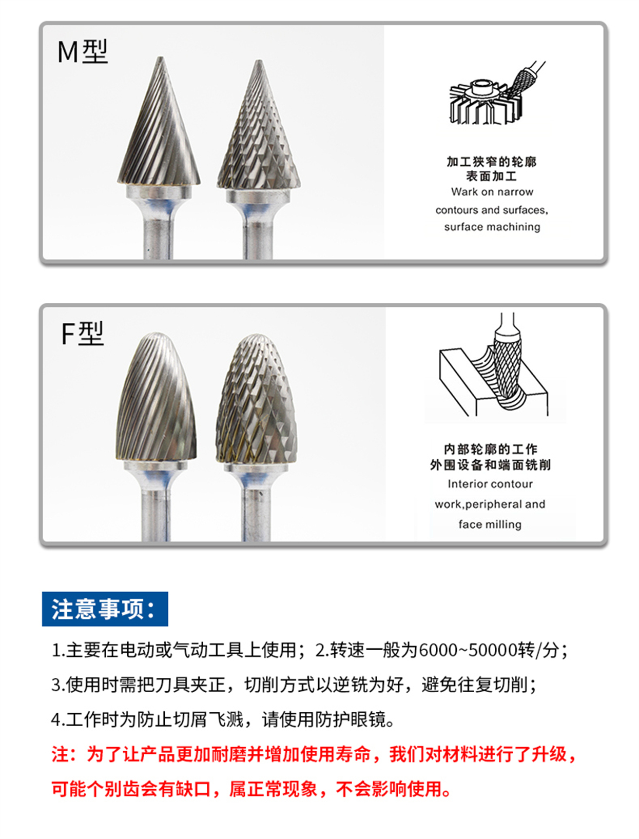 旋轉(zhuǎn)銼-詳情頁(yè)_04.jpg
